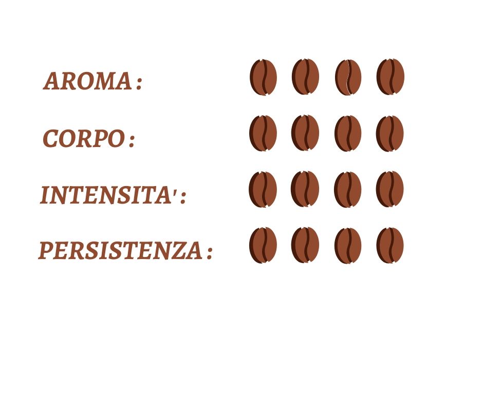 caratteristiche deca
