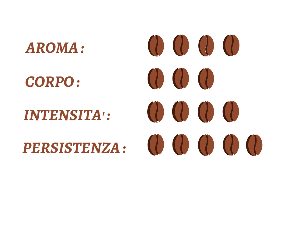 caratteristiche orzo